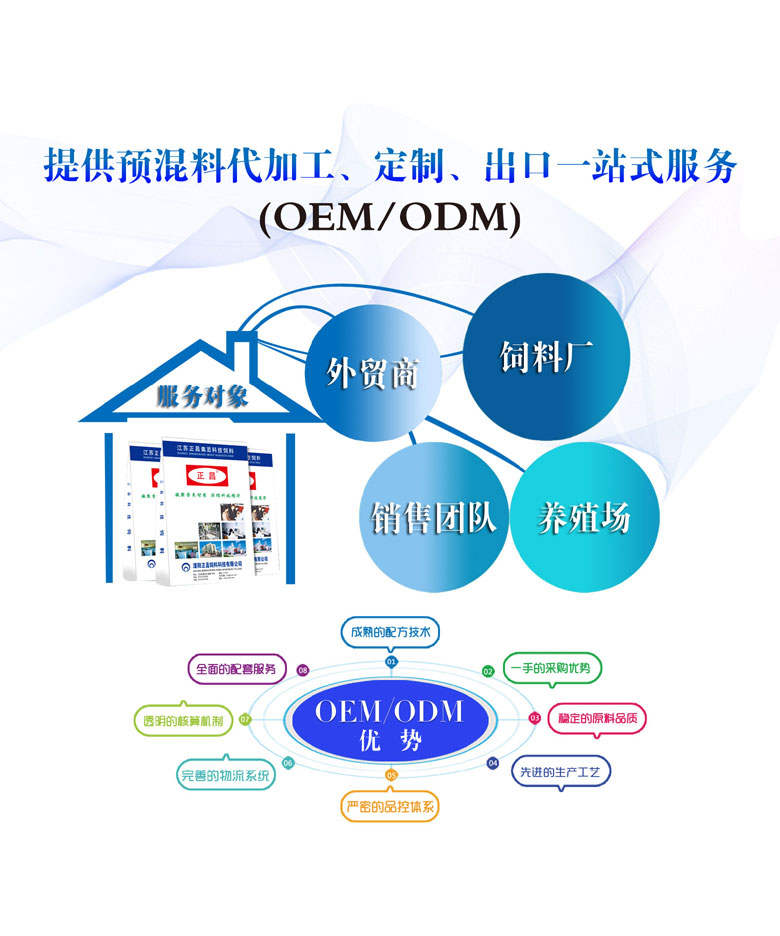 出口代加工.jpg